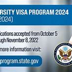dv state lottery 2024